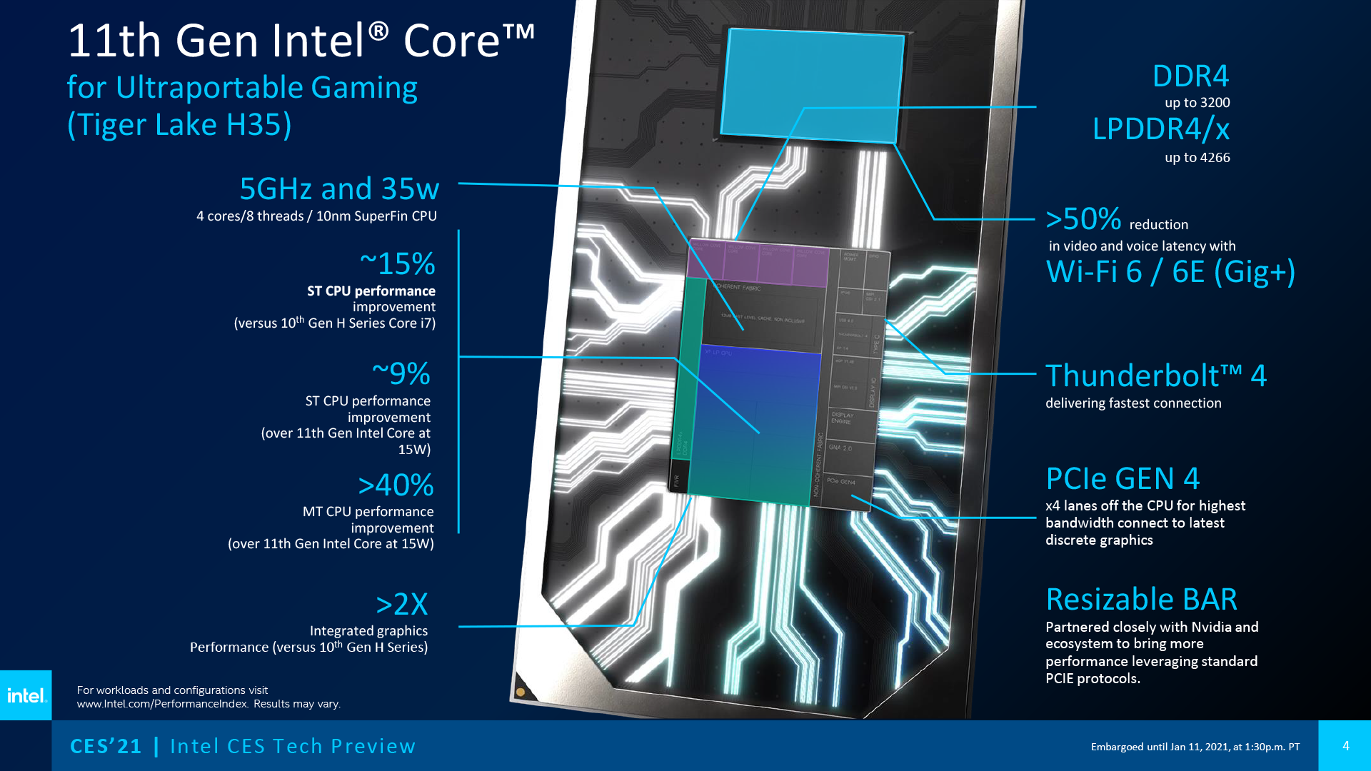第 11 代 Intel Core H35